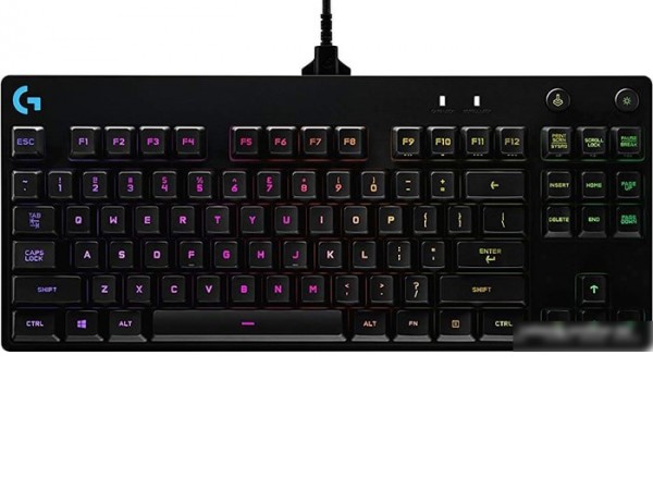 Клавиатура Logitech G Pro GX Clicky