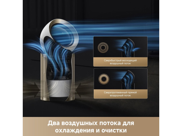 Очиститель воздуха Dreame Air Purifier PM10 CVF24A (евровилка)