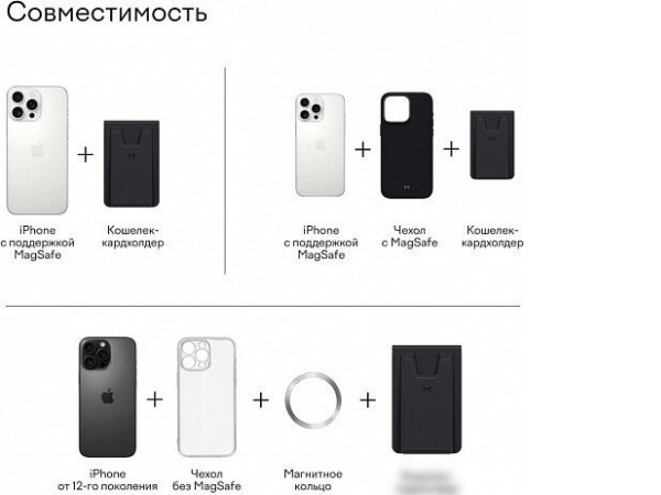 Кредитница Magssory Tripod Midnight ACL002m