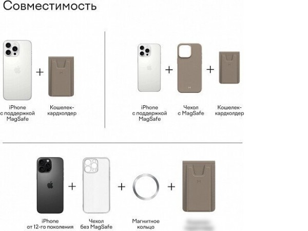 Кредитница Magssory Tripod Latte ACL002l