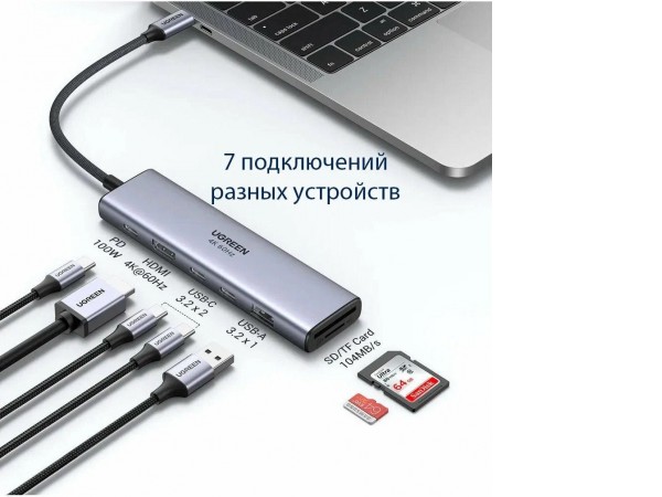Док-станция Ugreen CM511 45521
