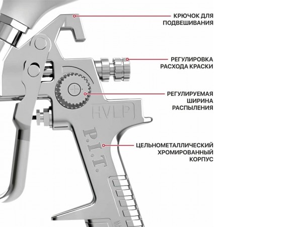 Краскопульт P.I.T. PSG600-A