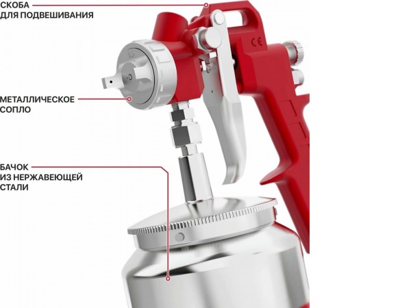 Краскопульт P.I.T. PSG1000-A1