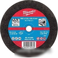 Отрезной диск Milwaukee 4932451505