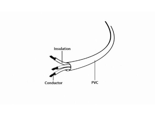 Розетка с вилкой Gembird PC-SFC14M-01